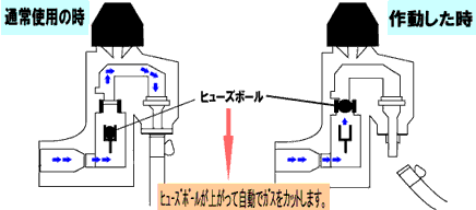 �q���[�Y�R�b�N